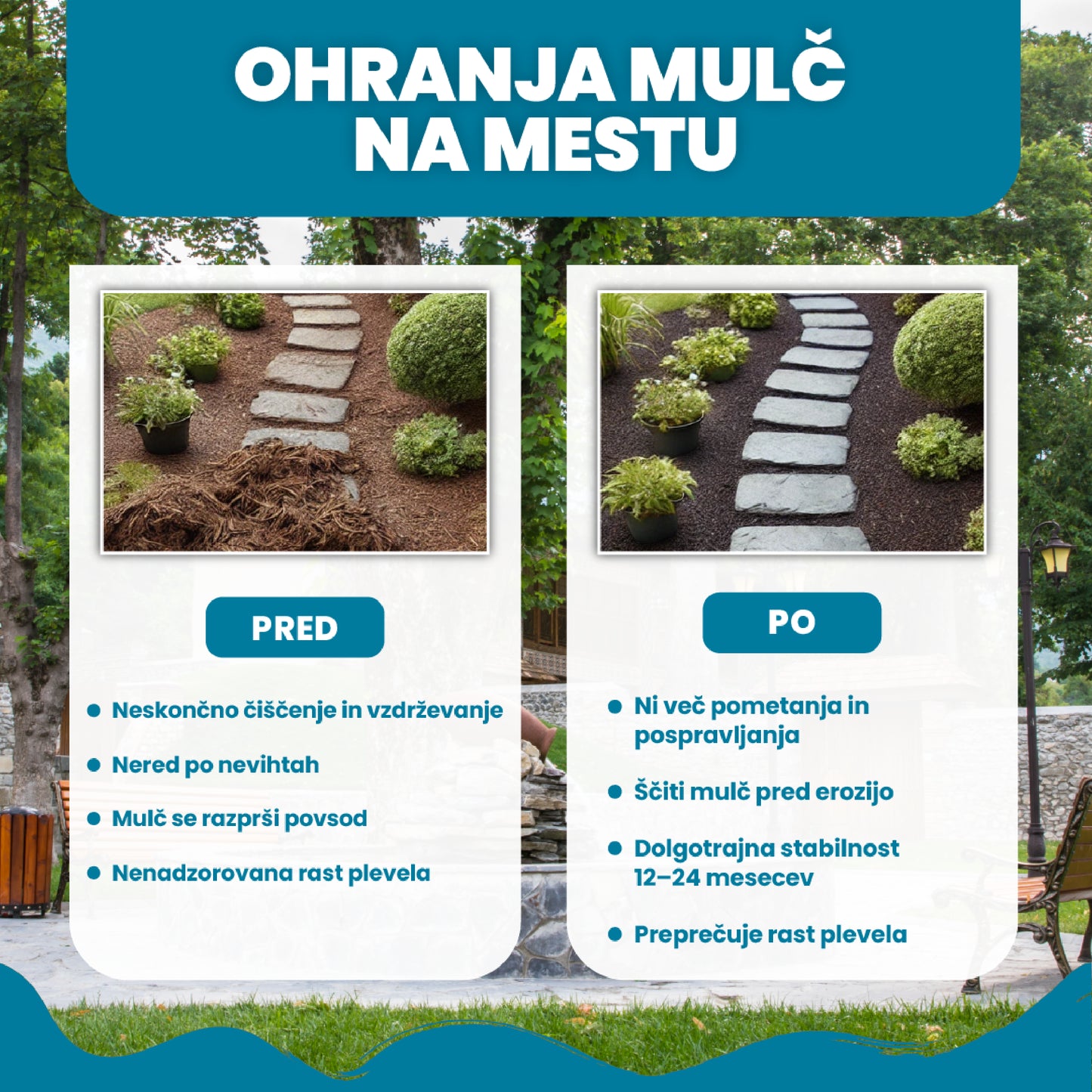 SOLID GROUND – LEPILO ZA KAMENČKE ZA UREJANJE DVORIŠČA